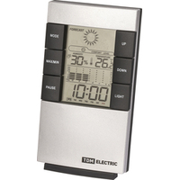 TDM Electric Климат 1 SQ4006-0001